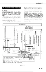 Предварительный просмотр 64 страницы Canon LBP-1260 Service Manual