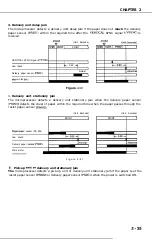 Предварительный просмотр 72 страницы Canon LBP-1260 Service Manual