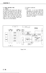 Предварительный просмотр 75 страницы Canon LBP-1260 Service Manual