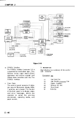 Предварительный просмотр 77 страницы Canon LBP-1260 Service Manual