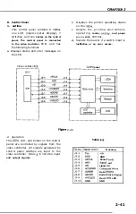 Предварительный просмотр 78 страницы Canon LBP-1260 Service Manual