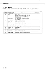 Предварительный просмотр 81 страницы Canon LBP-1260 Service Manual