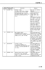 Предварительный просмотр 86 страницы Canon LBP-1260 Service Manual