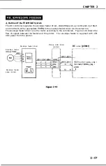 Предварительный просмотр 94 страницы Canon LBP-1260 Service Manual