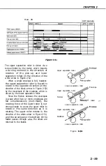 Предварительный просмотр 96 страницы Canon LBP-1260 Service Manual