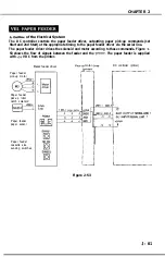 Предварительный просмотр 98 страницы Canon LBP-1260 Service Manual