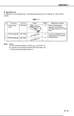 Предварительный просмотр 142 страницы Canon LBP-1260 Service Manual