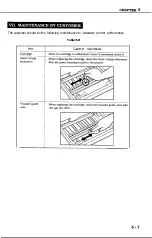 Предварительный просмотр 145 страницы Canon LBP-1260 Service Manual