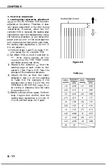 Предварительный просмотр 156 страницы Canon LBP-1260 Service Manual