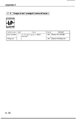 Предварительный просмотр 168 страницы Canon LBP-1260 Service Manual