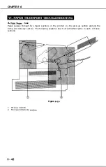 Предварительный просмотр 188 страницы Canon LBP-1260 Service Manual