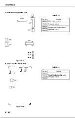 Предварительный просмотр 206 страницы Canon LBP-1260 Service Manual