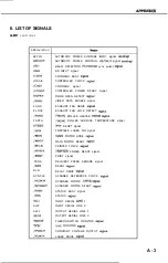 Предварительный просмотр 209 страницы Canon LBP-1260 Service Manual