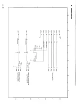 Предварительный просмотр 216 страницы Canon LBP-1260 Service Manual