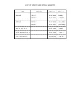 Предварительный просмотр 3 страницы Canon LBP-1760 Parts Catalog