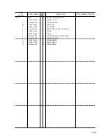 Предварительный просмотр 21 страницы Canon LBP-1760 Parts Catalog