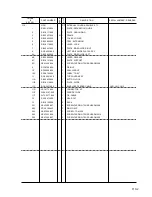 Предварительный просмотр 61 страницы Canon LBP-1760 Parts Catalog