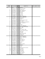 Предварительный просмотр 75 страницы Canon LBP-1760 Parts Catalog