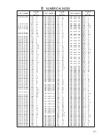 Предварительный просмотр 79 страницы Canon LBP-1760 Parts Catalog