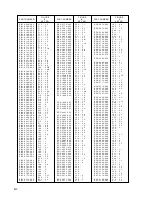 Предварительный просмотр 80 страницы Canon LBP-1760 Parts Catalog