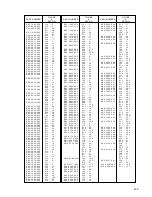 Предварительный просмотр 81 страницы Canon LBP-1760 Parts Catalog