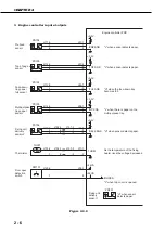 Предварительный просмотр 44 страницы Canon LBP-1760 Service Manual