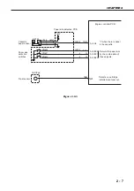 Предварительный просмотр 45 страницы Canon LBP-1760 Service Manual