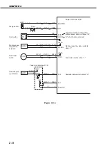 Предварительный просмотр 46 страницы Canon LBP-1760 Service Manual