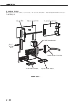 Предварительный просмотр 90 страницы Canon LBP-1760 Service Manual