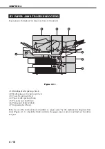 Предварительный просмотр 178 страницы Canon LBP-1760 Service Manual