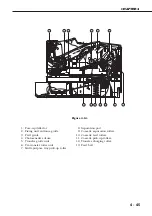 Предварительный просмотр 207 страницы Canon LBP-1760 Service Manual