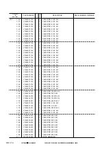 Предварительный просмотр 265 страницы Canon LBP-1760 Service Manual