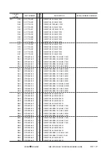 Предварительный просмотр 268 страницы Canon LBP-1760 Service Manual