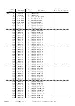 Предварительный просмотр 284 страницы Canon LBP-1760 Service Manual