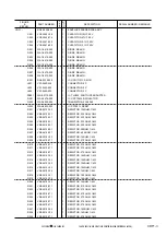 Предварительный просмотр 292 страницы Canon LBP-1760 Service Manual