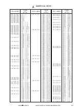 Предварительный просмотр 301 страницы Canon LBP-1760 Service Manual