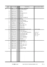 Предварительный просмотр 381 страницы Canon LBP-1760 Service Manual