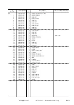 Предварительный просмотр 383 страницы Canon LBP-1760 Service Manual