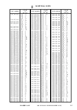 Предварительный просмотр 389 страницы Canon LBP-1760 Service Manual