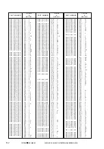 Предварительный просмотр 390 страницы Canon LBP-1760 Service Manual