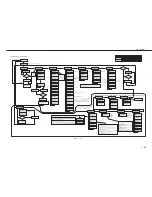 Предварительный просмотр 35 страницы Canon LBP-2000 Service Manual