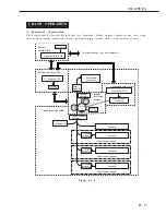 Предварительный просмотр 40 страницы Canon LBP-2000 Service Manual