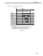 Предварительный просмотр 42 страницы Canon LBP-2000 Service Manual