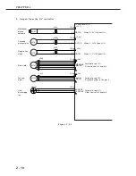 Предварительный просмотр 49 страницы Canon LBP-2000 Service Manual