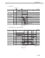 Предварительный просмотр 58 страницы Canon LBP-2000 Service Manual