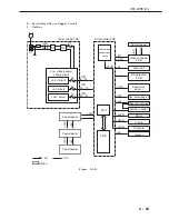 Предварительный просмотр 62 страницы Canon LBP-2000 Service Manual