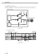 Предварительный просмотр 67 страницы Canon LBP-2000 Service Manual