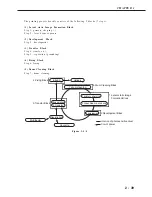 Предварительный просмотр 78 страницы Canon LBP-2000 Service Manual