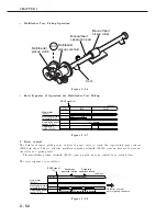 Предварительный просмотр 91 страницы Canon LBP-2000 Service Manual