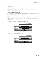 Предварительный просмотр 96 страницы Canon LBP-2000 Service Manual